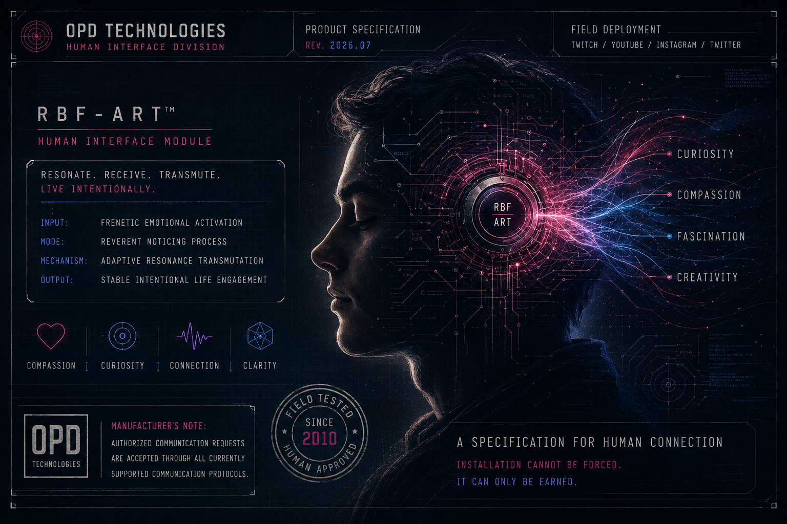 RBF-ART Human Interface Module: a schematic profile of a human head wired with a glowing circuit transducer, radiating the words curiosity, compassion, fascination, creativity. Tagline: a specification for human connection. Installation cannot be forced. It can only Emerge Naturally.